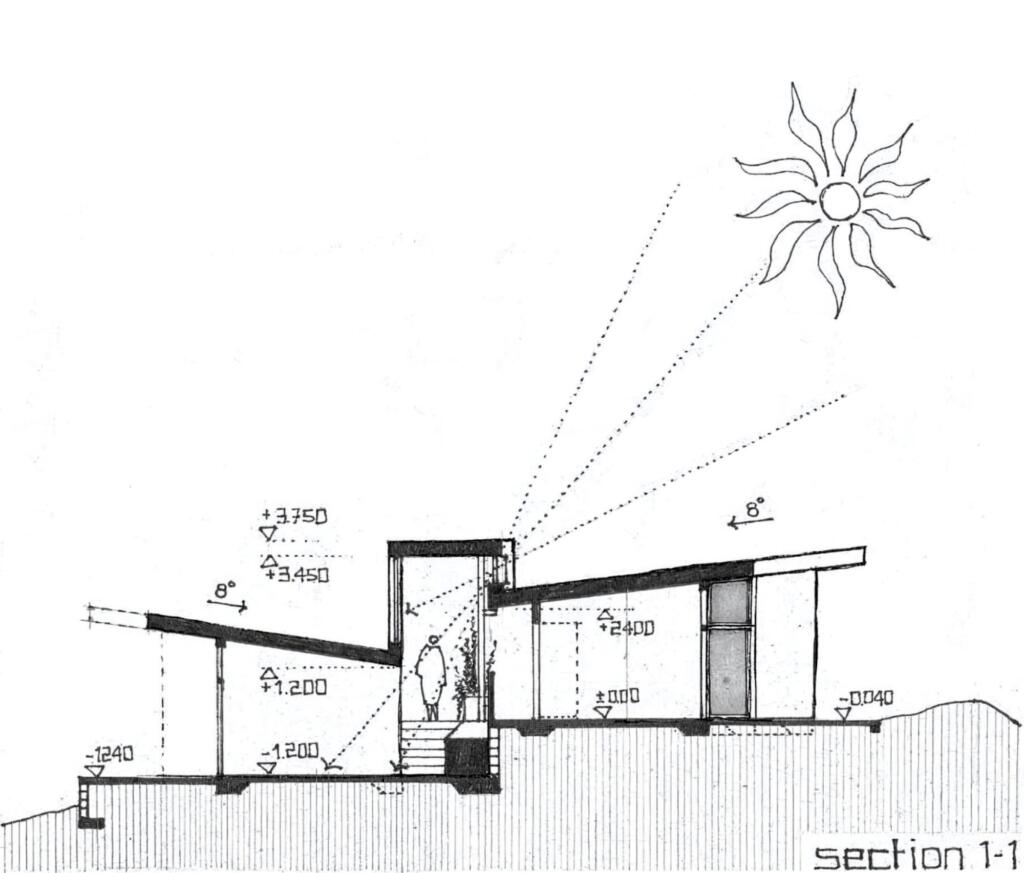 Studio MWA sustainability sketch