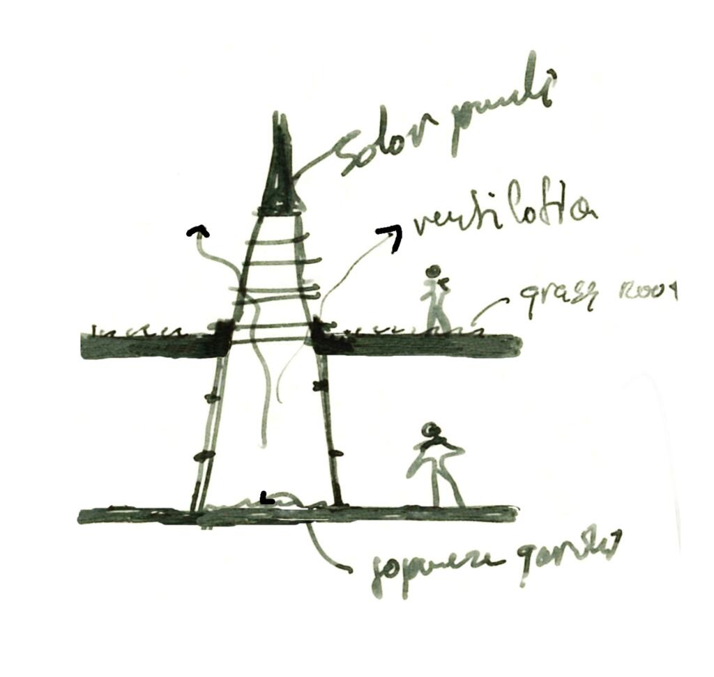 Studio MWA profile architectural sketch and handwritten notes